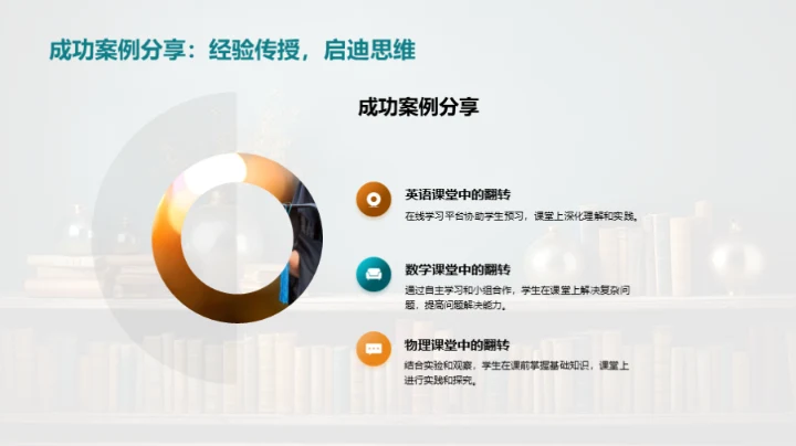 探索翻转教学新趋势