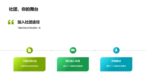 环保行动新篇章