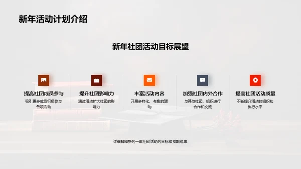 筑梦新篇章 社团展望