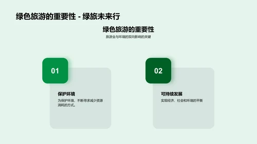 绿色旅游实施策略