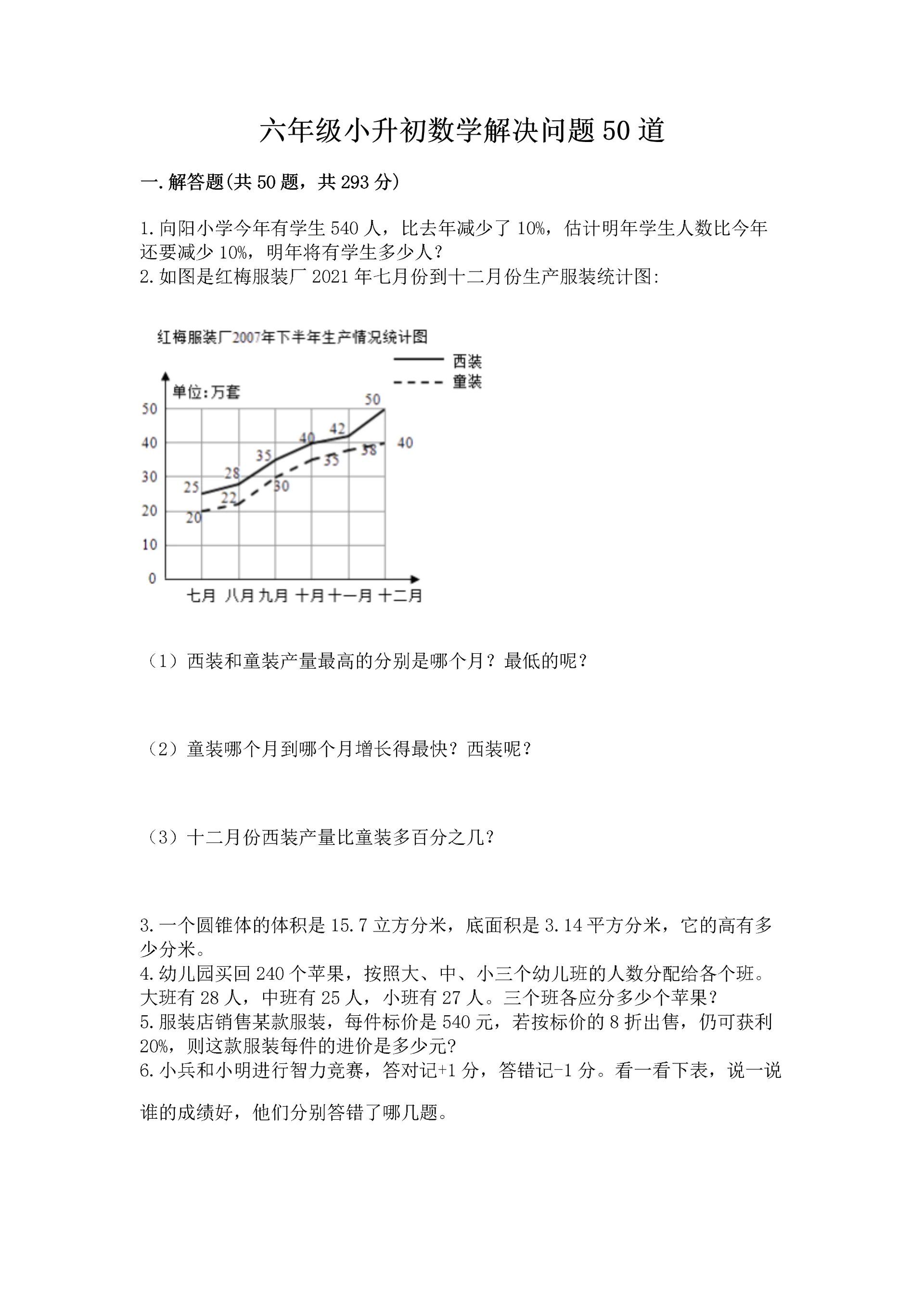 六年级小升初数学解决问题50道(网校专用)word版.docx