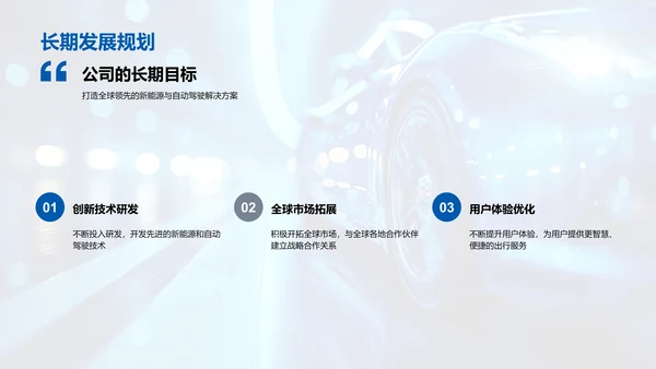 全球汽车行业发展趋势PPT模板