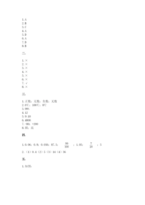 辽宁省【小升初】小升初数学试卷附答案【突破训练】.docx