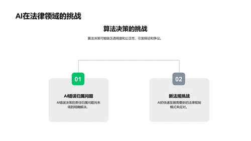 AI法律应用探析PPT模板