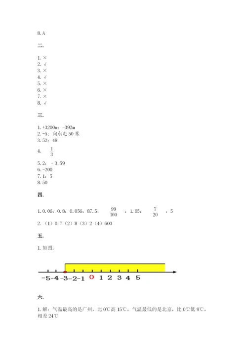 青岛版小升初数学模拟试卷（全优）.docx