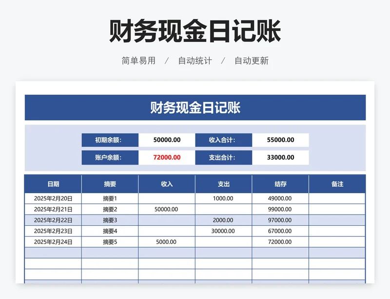 财务现金日记账