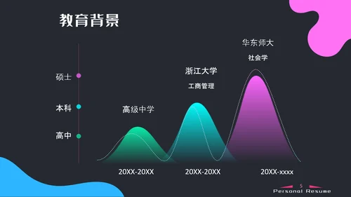 抽象泡泡应聘求职简历PPT模板
