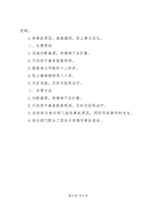 重大危险源应急预案处置方案 (3).docx