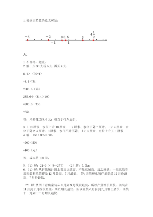 人教版六年级数学下学期期末测试题精品（含答案）.docx