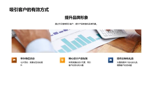 七夕情缘金融营销