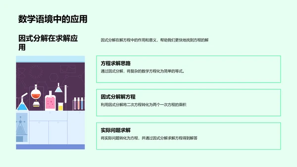 因式分解讲解PPT模板