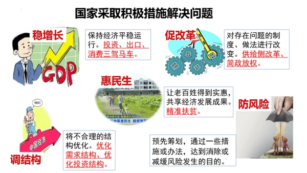 【新课标】10.1 关心国家发展 课件（29张ppt）