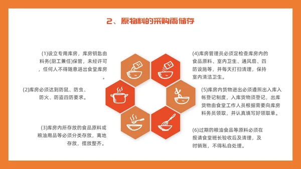 橙色简约插画风食堂管理培训PPT课件