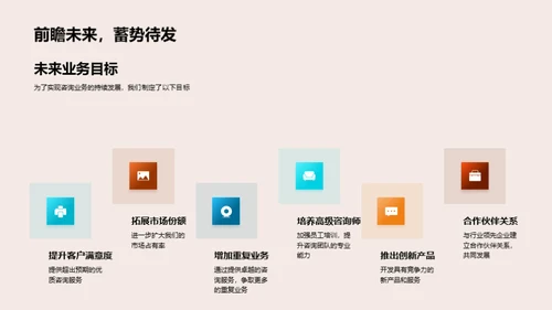 蜕变之旅：咨询业务年鉴
