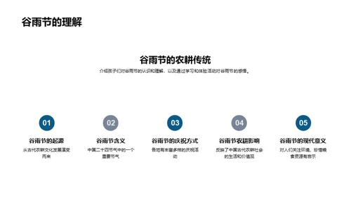 谷雨节：农耕文化传承