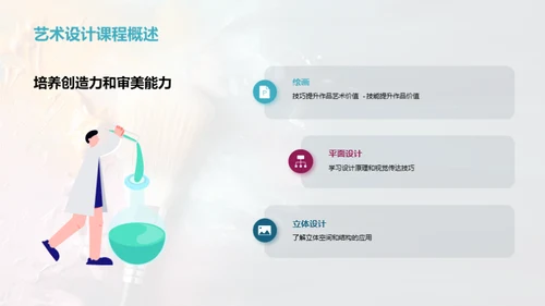 高二学生艺术设计课程介绍