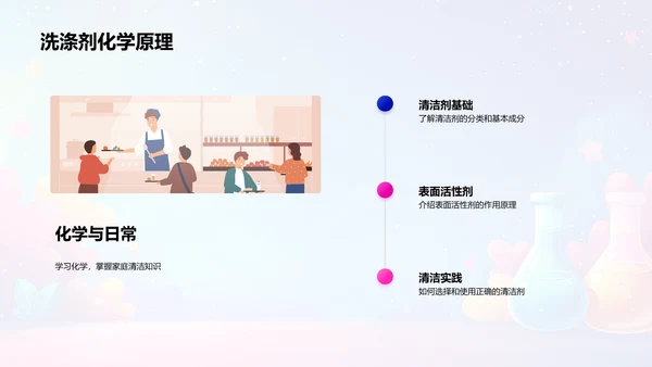 化学知识普及讲座PPT模板
