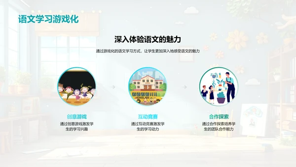 体验式学习与语文教学