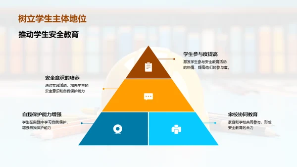 深化安全教育实践