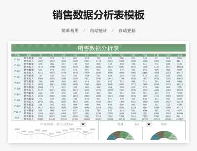 销售数据分析表模板