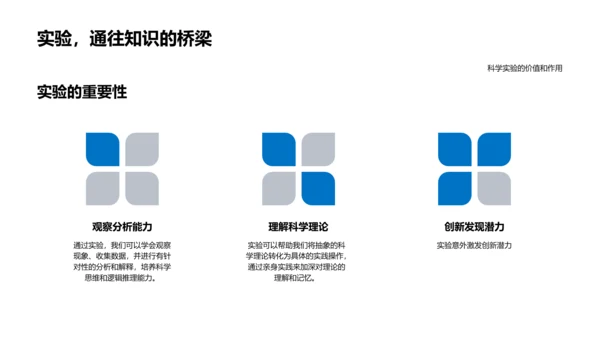 科学实验作业汇报PPT模板