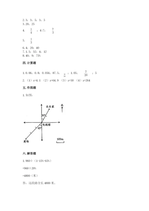 小学六年级下册数学期末卷及答案（典优）.docx