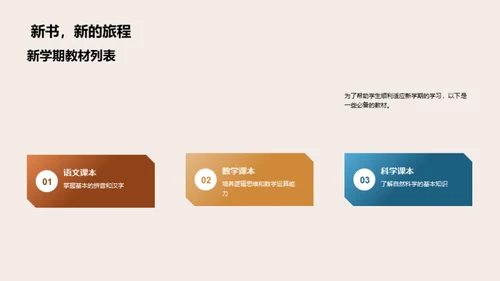 一年级新生入学全攻略