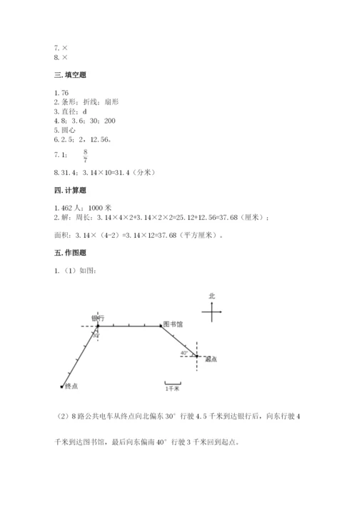2022人教版六年级上册数学期末考试卷附参考答案【基础题】.docx