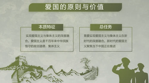 迷彩风军事国防部队士兵动态PPT
