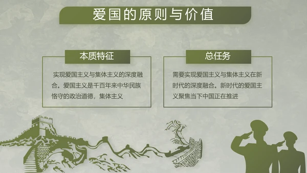 迷彩风军事国防部队士兵动态PPT