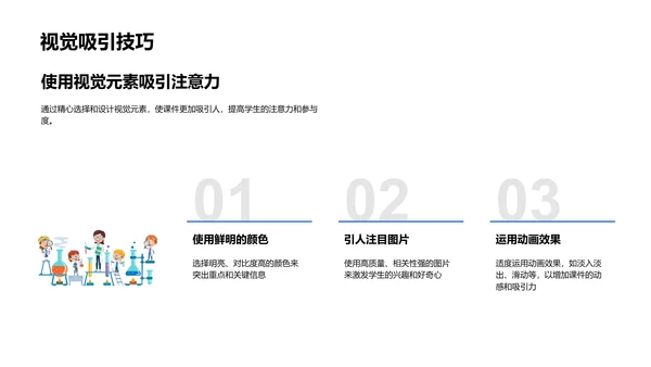 教学课件制作训练PPT模板