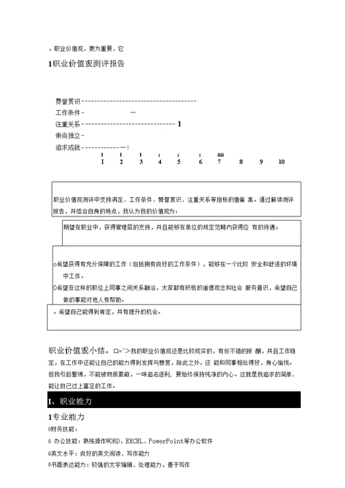 职业生涯规划书模板37页