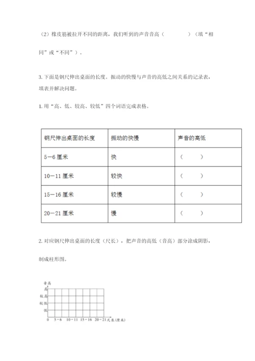 教科版科学四年级上册第二单元《呼吸和消化》测试卷（考点精练）.docx