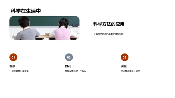 日常科学揭秘