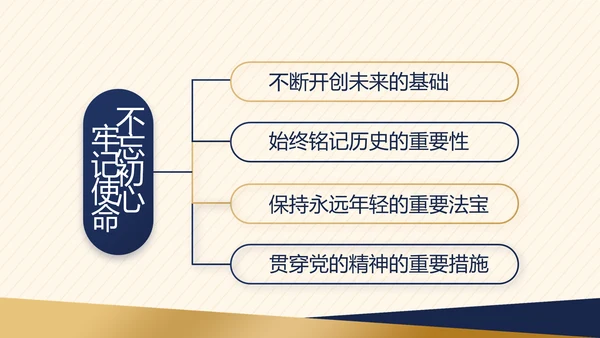 大气创意党建党支部述职报告动态PPT