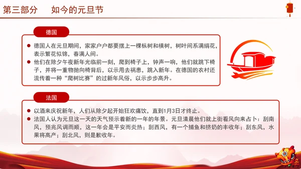 中国传统节日元旦的起源历史专题党课PPT