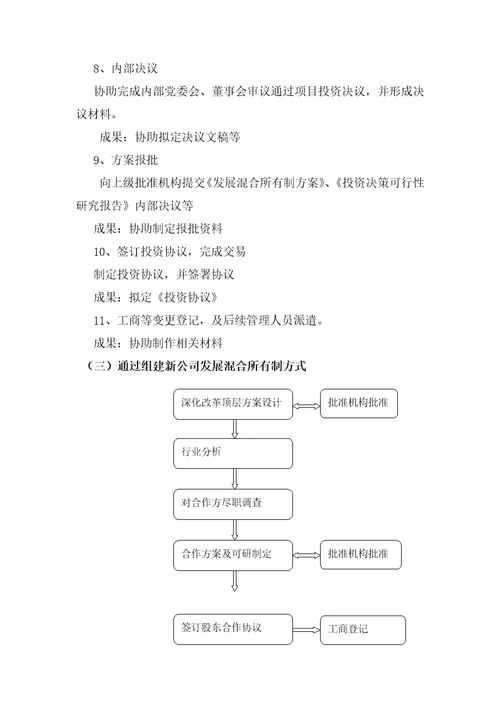 国有企业发展混合所有制操作指南四川2017