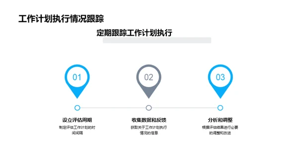 打造卓越工作计划