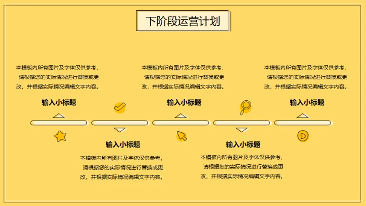 项目运营年终总结，黄色通用PPT模板