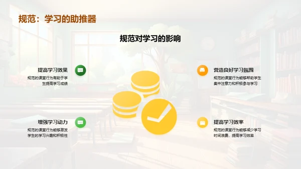 课堂礼仪与学习成效