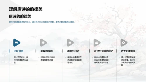 深解唐诗韵律美