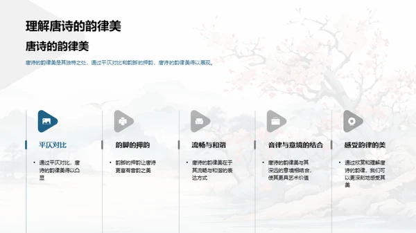 深解唐诗韵律美