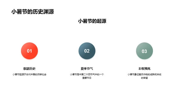 小暑节文化解析