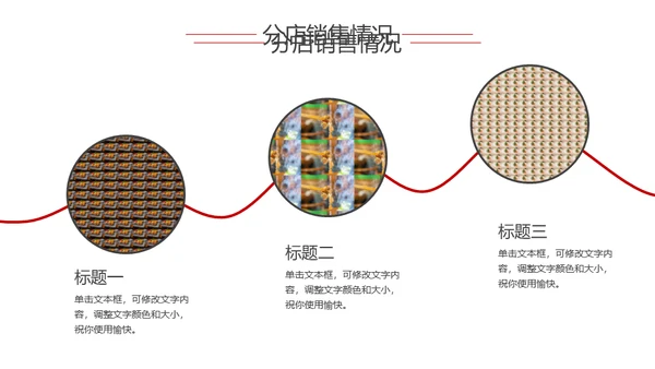 私房菜餐饮行业烤肉年终汇报通用PPT模板