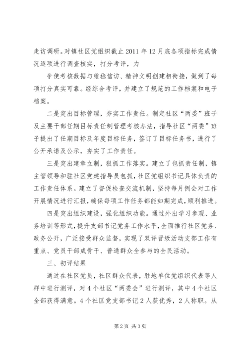 县委组织部社区三有一化暨双评晋级科学发展工作汇报 (4).docx