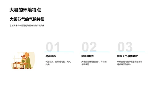 大暑气候变化分析PPT模板