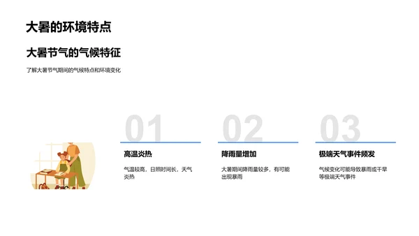 大暑气候变化分析PPT模板