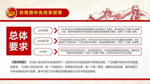 中国共青团中央改革方案学习教育党课PPT