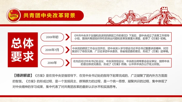 中国共青团中央改革方案学习教育党课PPT