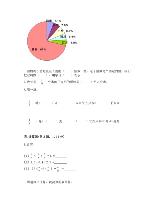 小学六年级上册数学期末测试卷（考点提分）.docx